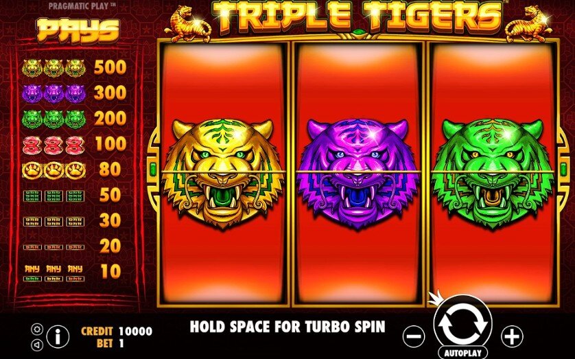 รีวิวเกมค่าย Joker : Triple Tigers เสือ 3 ตัว