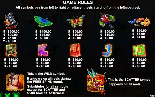 รีวิวเกมค่าย PP : Floating Dragon มังกรบิน