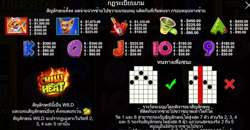 เกม พริก