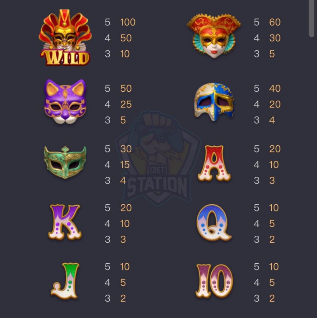 รีวิวเกมสล็อต PG Slot : Mask Carnival เทศกาลหน้ากาก